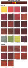Tints